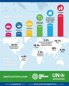 If You Cant Reuse It Refuse It 2